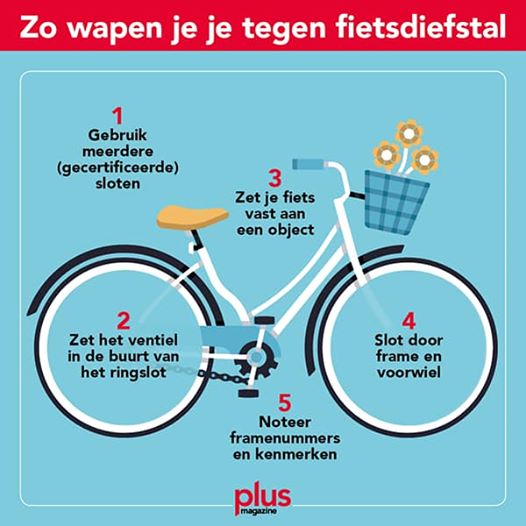 fiets